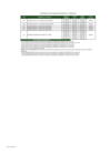 Vista preliminar de documento Contratos de Exploración Vigentes al 30.09.2022