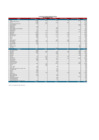 Vista preliminar de documento Refinación - Inventarios