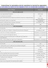 Vista preliminar de documento CronogramaGDR_v01_ene.24[R]