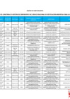 Vista preliminar de documento Matriz de participantes2024[R]