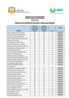 Vista preliminar de documento PROCESO CAS N° 003-2024