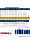 Vista preliminar de documento Combustible