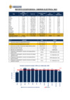 Vista preliminar de documento Energía Eléctrica