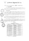 Vista preliminar de documento rer-015-2024-gore-ica-gr