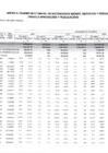 Vista preliminar de documento CUADRO MULTIANUAL DE NECESIDADES DE BIENES, SERVICIOS Y OBRAS - PARTE (1)