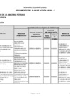 Vista preliminar de documento Seguimiento del Plan de Ación Anual - Medidas de Control y Remediación