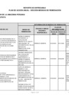 Vista preliminar de documento Plan de Acción Anual - Medidas de Remediación