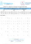 Vista preliminar de documento MATRIZ DE ACTIVIDADES DEL PLAN DE ACCIÓN DISTRITAL DE SEGURIDAD CIUDADANA 2024