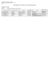 Vista preliminar de documento ANEXO - RESPONSABLE DEL MANEJO DE CUENTAS BANCARIAS - PGE