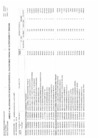 Vista preliminar de documento Aprobación Modificaciones Modificaciones del Cuadro Multianual de Necesidades - 2024 -2026 ANEXO 06 N°006