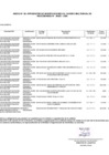 Vista preliminar de documento ANEXO N° 06-0023-2024