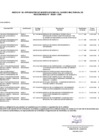 Vista preliminar de documento ANEXO N° 06-0024-2024