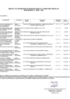 Vista preliminar de documento ANEXO N° 06-0025-2024