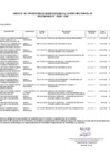 Vista preliminar de documento ANEXO N° 06-0029-2024