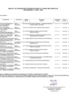 Vista preliminar de documento ANEXO N° 06-0031-2024