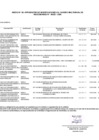 Vista preliminar de documento ANEXO N° 06-0032-2024
