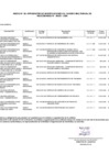 Vista preliminar de documento ANEXO N° 06-0033-2024