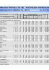 Vista preliminar de documento PAP_2011-MPV