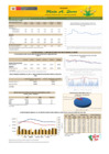 Vista preliminar de documento Boletín de comercialización de MAÍZ AMARILLO DURO  - 05/02/2024