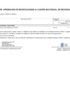 Vista preliminar de documento Anexo N° 06: Aprobación de modificaciones al cuadro multianual de necesidades N°  0000017