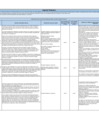 Vista preliminar de documento RM 000054-2024-MC - ANEXO