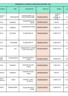 Vista preliminar de documento REGISTRO SANCIONES 2024 