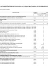 Vista preliminar de documento Anexo N° 06: Aprobación de modificaciones al cuadro multianual de necesidades N° 0000011