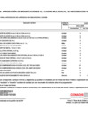Vista preliminar de documento ANEXO 6 - MODIFICACIÓN AL CUADRO MULTIANUAL DE NECESIDADES (N°0000005)