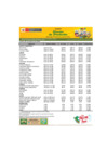 Vista preliminar de documento Reporte de Ingreso y Precios en el MERCADO MAYORISTA DE PRODUCTORES - 06/02/2024