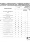 Vista preliminar de documento 2_EVALUACION_2019
