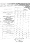 Vista preliminar de documento 3_EVALUACION_2019