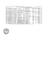 Vista preliminar de documento Personal CAS Enero 2024