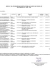 Vista preliminar de documento ANEXO N° 06-0034-2024
