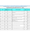 Vista preliminar de documento REPORTE PLAZAS DIRECTIVAS ENCARGATURAS 2024