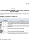 Vista preliminar de documento Recomendaciones y estado de su implementación II semestre 2023 - Sunarp Sede Central