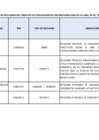 Vista preliminar de documento  Absolución de Reclamos Encargaturas 2024 