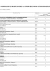 Vista preliminar de documento Anexo N° 06: Aprobación de modificaciones al cuadro multianual de necesidades N°000024