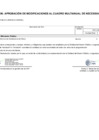 Vista preliminar de documento Anexo N° 06: Aprobación de modificaciones al cuadro multianual de necesidades N° 0000016