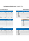 Vista preliminar de documento Consumo de papel, toner, tintas y otros - Febrero 2020