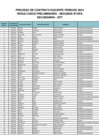 Vista preliminar de documento CUADRO DE MERITOS - SECUNDARIA - EPT