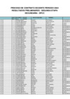 Vista preliminar de documento CUADRO DE MERITOS - SECUNDARIA - DPCC