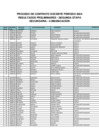 Vista preliminar de documento CUADRO DE MERITOS - SECUNDARIA - COMUNICACIÓN