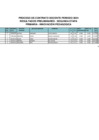 Vista preliminar de documento RESULTADOS PRELIMINARES - PRIMARIA - INNOVACIÓN PEDAGÓGICA