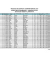 Vista preliminar de documento RESULTADOS PRELIMINARES - EBA