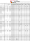 Vista preliminar de documento ANEXO RSG. 013-2024-MINAM - PROGRAMACION DEL PLAN DE DEPURACION Y SINCERAMIENTO  PLIEGO 005 - Periodo 4-2023