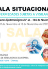 Vista preliminar de documento Sala Situacional-Red Huaral-mes-Noviembre-Semana46