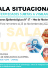 Vista preliminar de documento Sala Situacional-Red Huaral-mes-Noviembre-Semana47