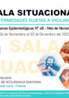 Vista preliminar de documento Sala Situacional-Red Huaral-mes-Noviembre-Semana48