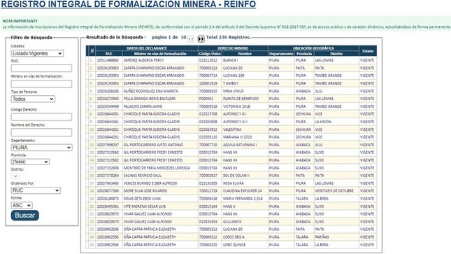 Registro Integral de Formalización Minera (Reinfo)