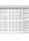 Vista preliminar de documento PUBLICACIÓN DE PLAZAS VACANTES PARA EL PROCEDIMIENTO DE CONTRATACIÓN DE AUXILIAR DE EDUCACIÓN 2024